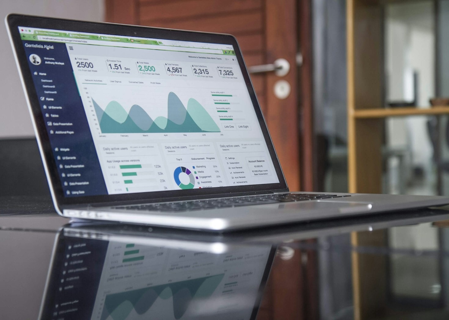 Personalização em Marketing: Um Diferencial Competitivo